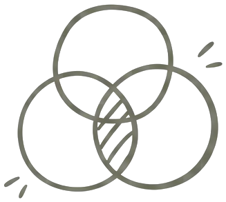 Three overlapping hand-drawn circles